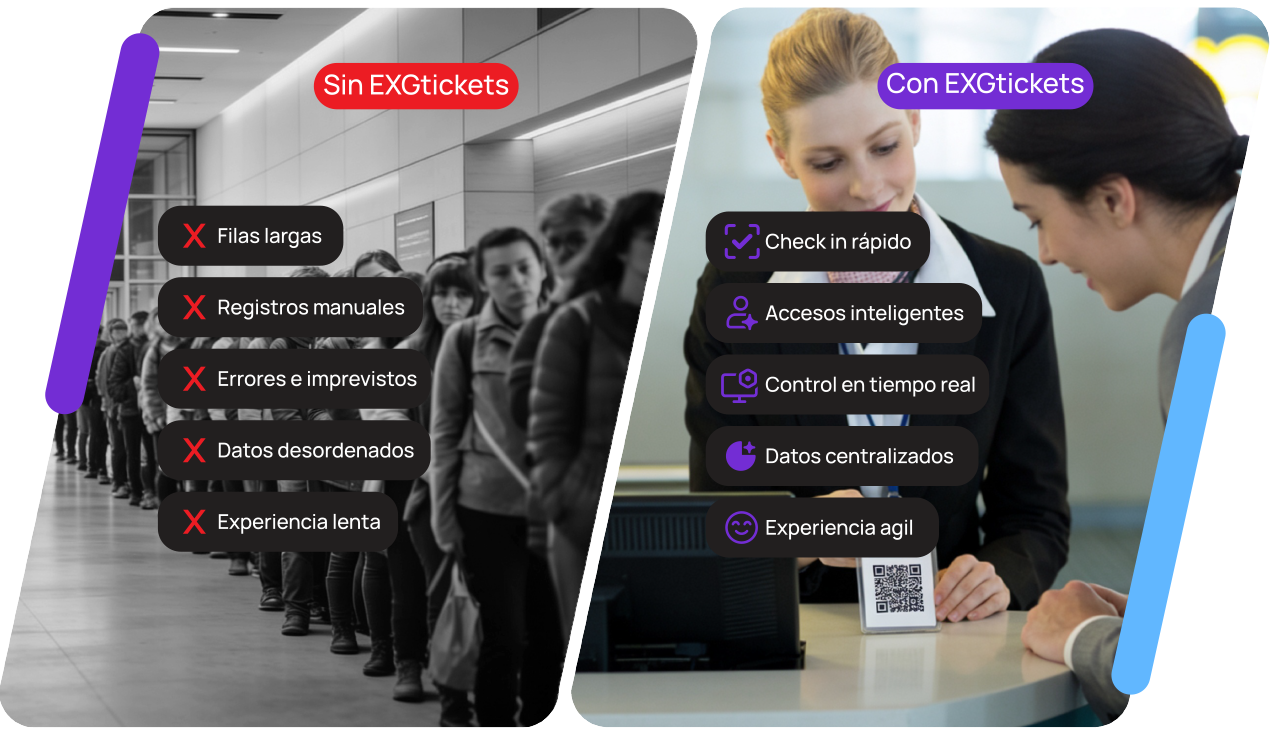Software de gestion de eventos